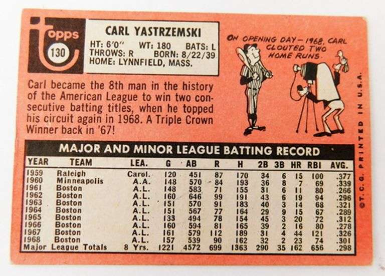 Carl Yastrzemski 1969 Topps Baseball Card