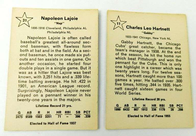 2 Golden Press 1963 Baseball Cards