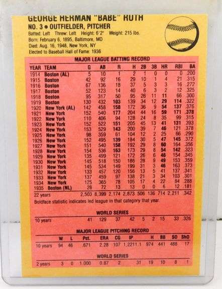 Vintage Babe Ruth USA 20c Stamp Baseball Card