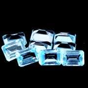 Simply brilliant 11.30ct sky blue Topaz set