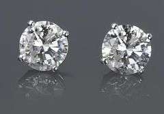 Sparkling 2.04 Ct VVs1 F-G Lab Simulated Diamond Earrings