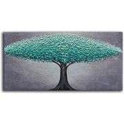 Oil on Canvas: Emerald Canopy Abstract Painting