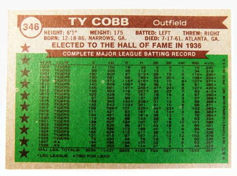 Ty Cobb 1976 Topps Sporting News Baseball Card