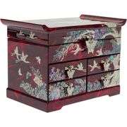 Mother of Pearl Jewelry Organizer Box