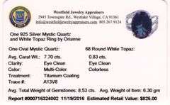 Marvelous 7.70CTS Mystic Quartz &. 0.83CTW White Topaz Ring in Sterling Silver