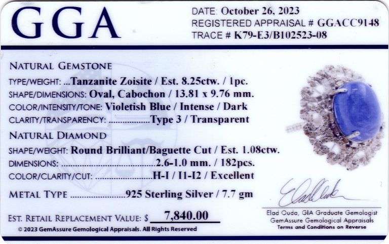 Fantastic Brand New European 8.25CTS Tanzanite Gemstone & 1.08CTW Diamond Ring in Sterling Silver