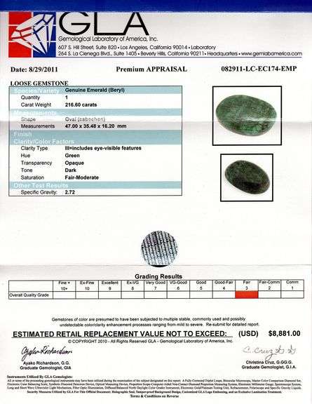 Fantastic 216.60CTS Loose Emerald Gemstone