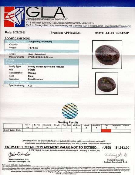 Beautiful 72.70CTS Loose Sapphire Gemstone