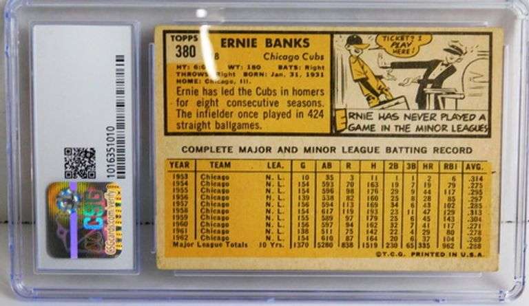Ernie Banks 1963 Graded Baseball Card, 3.5 VG