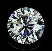 Magnificent Museum Size Rare 19.2 Ct VVs1 E-F Lab Simulated Diamond Solitaire