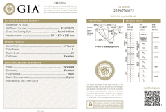 Loose Diamond, 0.71ct, GIA Certified, Round Brilliant Cut