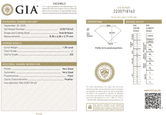Loose Diamond, 1.28ct, GIA Certified, Oval Brilliant Cut