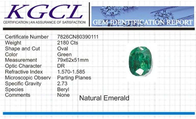 Huge Certified 2180 Ct Museum Size Natural Emerald