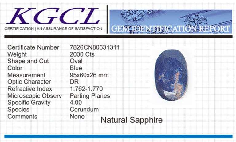 Huge Museum Size 2000 Ct Certified Midnight Blue Sapphire Solitaire