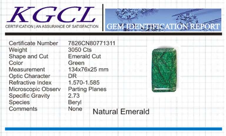 Huge Certified 3050 Ct Museum Size Natural Emerald