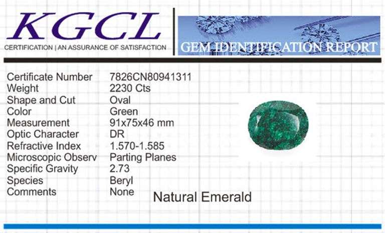 Huge Certified 2230 Ct Museum Size Natural Emerald