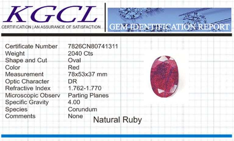 Huge Museum Size 2040 Ct Certified Natural Red Ruby Solitaire