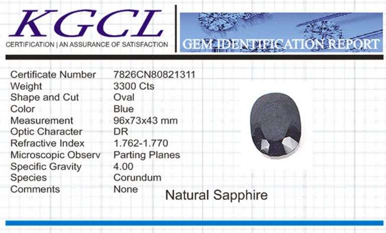 Huge Majestic 3300 Ct Museum Size  Certified Midnight Blue Sapphire