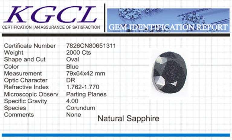 Huge Certified 2000 Ct Museum Size Midnight Blue Sapphire Solitaire