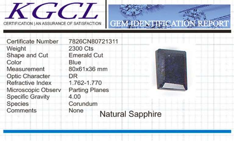 Extrordinary 2300 Ct Museum Size Certified Natural Kashmir Blue Emerald Cut Sapphire