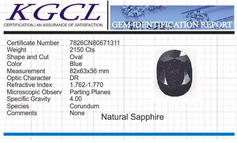 Huge Certified 2150 Ct Museum Size Natural Blue Sapphire S