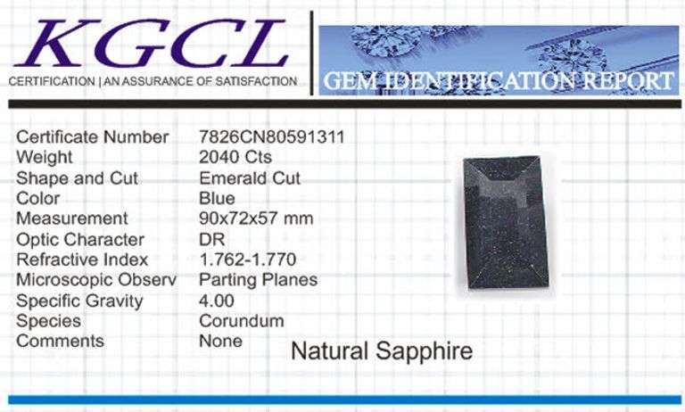 Huge Certified 2040 Ct Museum Size Natural Emerald Cut Blue Sapphire Solitaire