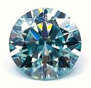 Magnificent Museum Size 21.05 Ct VVs1 Near Flawless Mint Green Lab Simulated Diamond Solitaire