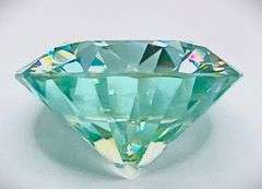 Magnificent Museum Size 21.05 Ct VVs1 Near Flawless Mint Green Lab Simulated Diamond Solitaire