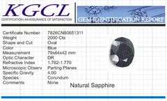 Huge Certified 2000 Ct Museum Size Midnight Blue Sapphire Solitaire