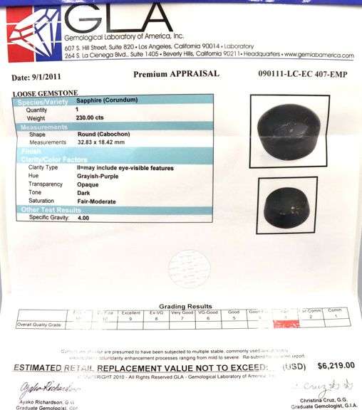 Amazing Huge 230.00CTS Round Cabochon-Cut Sapphire Loose Gemstone