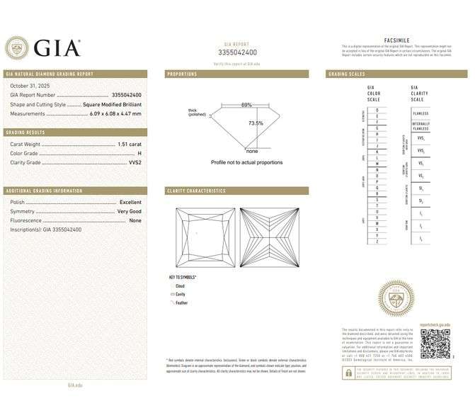 1.76ctw Princess and Round Diamond Straight Engagement Ring in Platinum