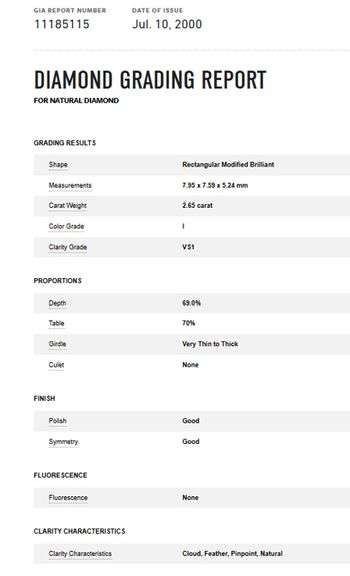 2.65ct Princess Diamond Solitaire Straight Engagement Ring in Platinum