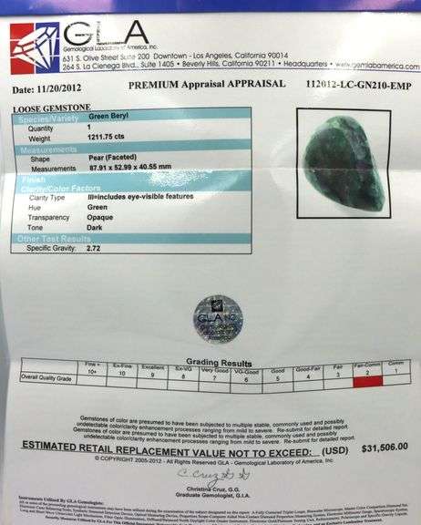 Colossal 1211.75CTS Pear Shaped Emerald Loose Gemstone loose gemstone