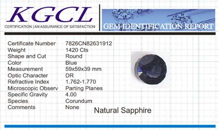 Huge Museum Size Certified 1420 Ct Museum Size Blue Sapphire