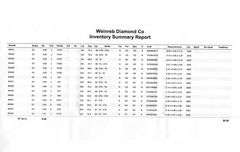 New 13.51ctw European Cut Diamond Eternity Band Ring in Platinum