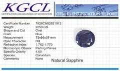 Huge Certified Mined From The Earth 2250 Ct Natural Midnight Blue Sapphire Solitaire