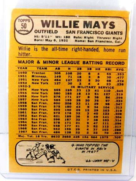 Willie Mays 1968 Baseball Card