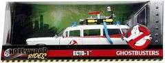 Official Hollywood Ghostbusters ECTO-1 Model