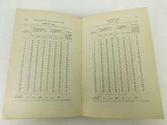 1903 Commercial Violet Culture Antique Book