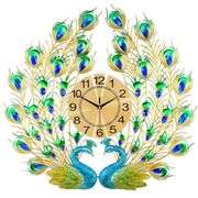 Large Peacock Wall Clock