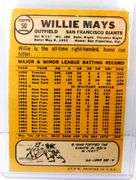 Willie Mays 1968 Baseball Card