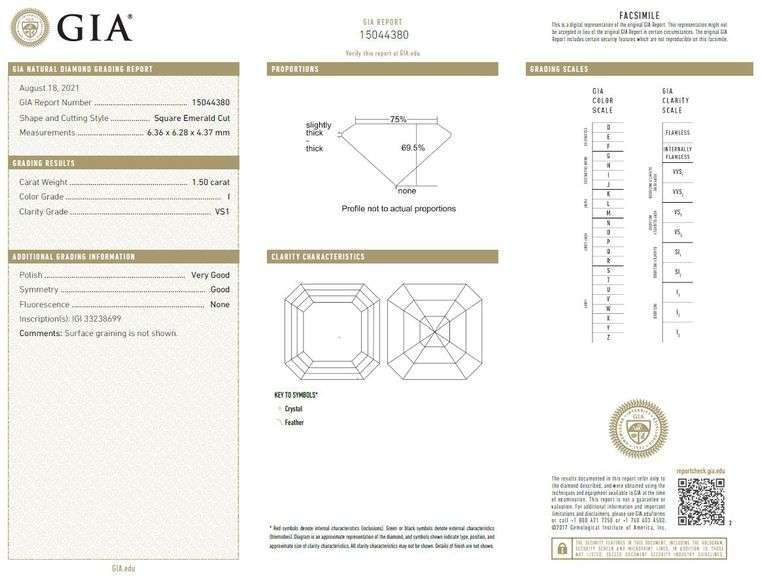 GIA certified, 1.50ct square emerald cut loose diamond