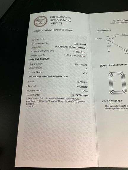 Certified 5+ CTTW Lab Grown Diamond