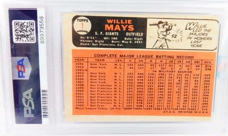 Willie Mays 1966 Baseball Card #1, 4VG-EX