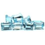 Simply brilliant 11.50ct sky blue Topaz set