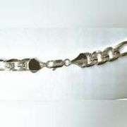 Sparkling 83.6 Gram Tri-Layered .925 Silver Plated Italian Figaro Link Necklace