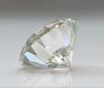 Sparkling White 4.5 Ct Lab Simulated Diamond Solitaire