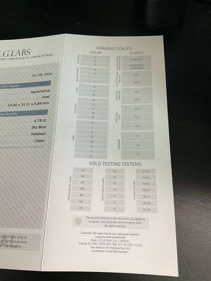 CERTIFIED 4.79 CARAT NATURAL AQUAMARINE