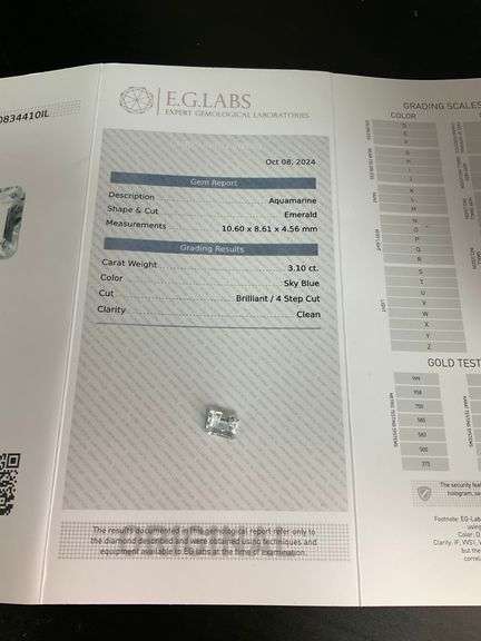 CERTIFIED NATURAL AQUAMARINE 3.10 CARATS