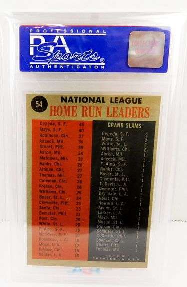 Topps 1962 NL Home Run Leaders Baseball Card, 7NM